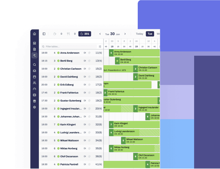 WaiterAid dashboard